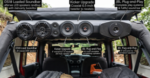 Best Speakers for Jeep Wrangler Sound Bar featured image